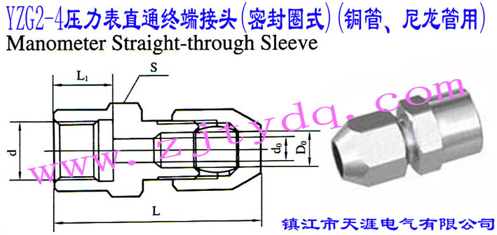 YZG2-4ֱͨK˽^(ܷȦʽ)(~)Manometer Straight-through Sleeve