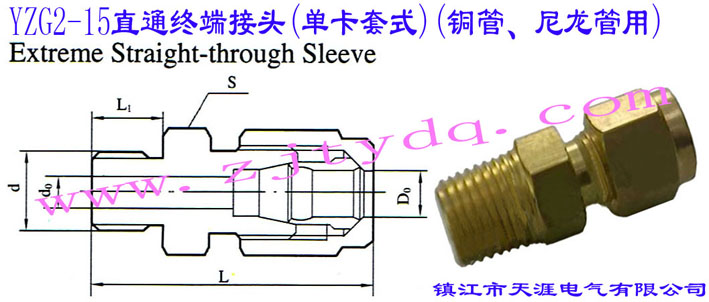 YZG2-15ֱͨK˽^(οʽ)(~)Extreme Straight-through Sleeve
